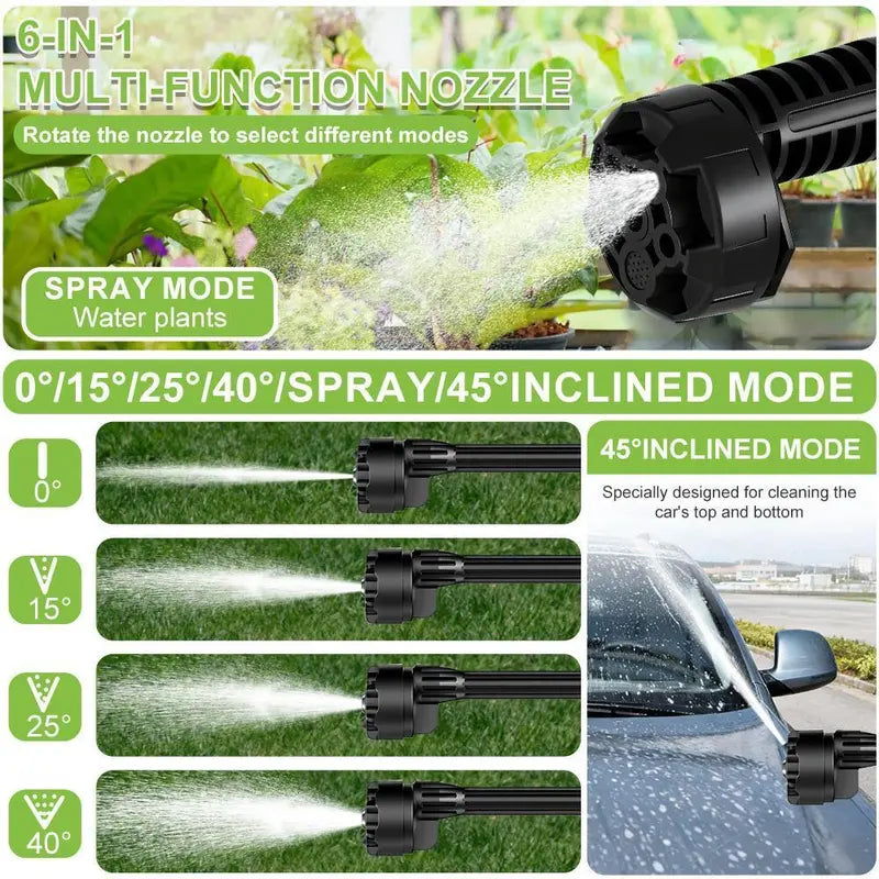 🔥 Summer Sale – 1500PSI Cordless Power Washer | 6-in-1