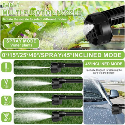 🔥 Summer Sale – 1500PSI Cordless Power Washer | 6-in-1