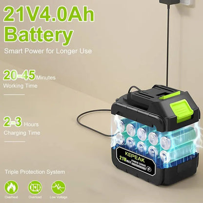 🔥 Summer Sale – 1500PSI Cordless Power Washer | 6-in-1