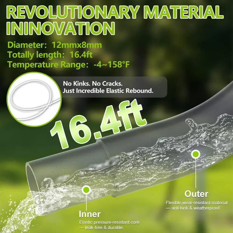 🔥 Summer Sale – 1500PSI Cordless Power Washer | 6-in-1